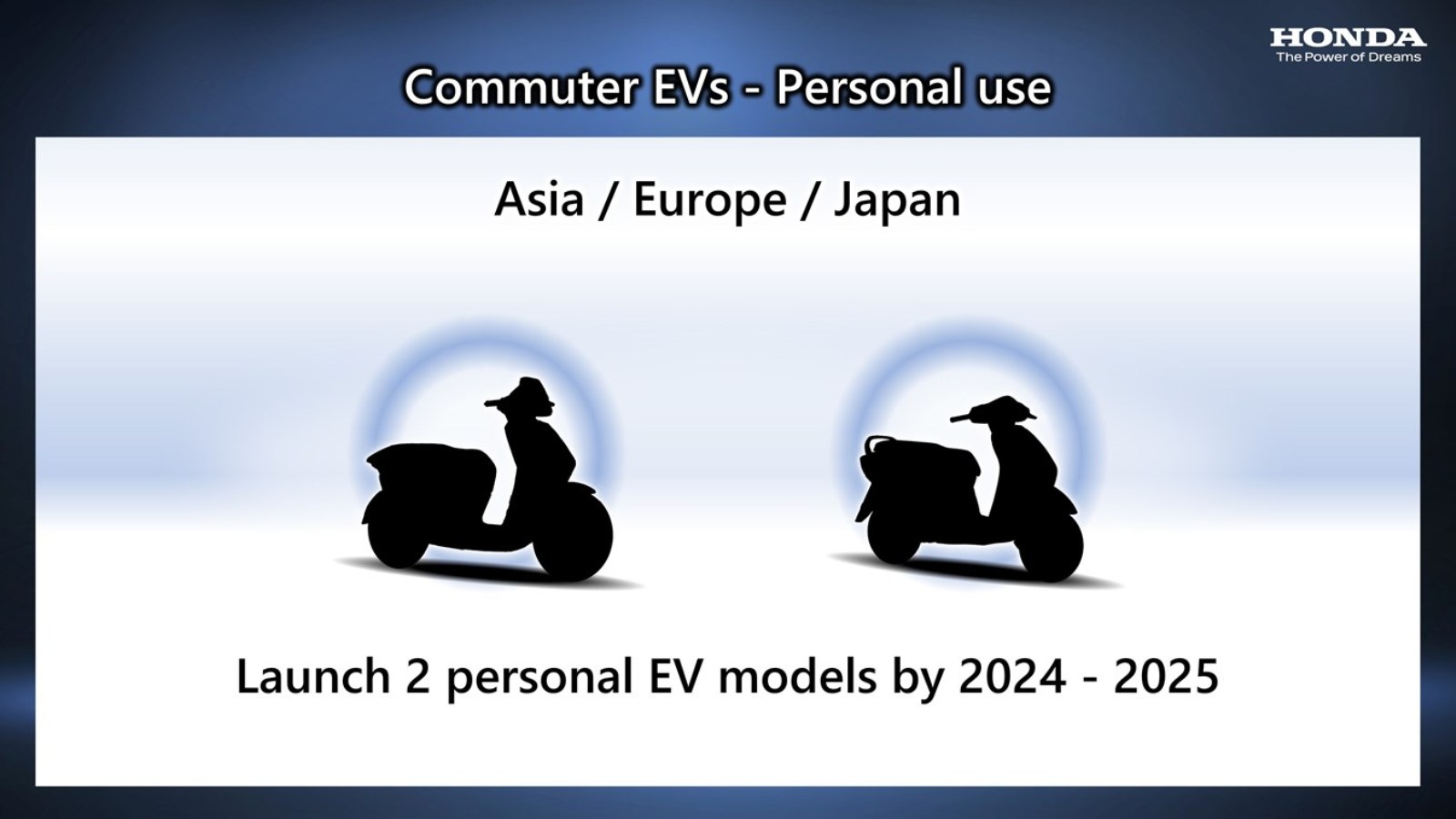 Honda Motorcycle: Carbon Neutrality through Electrification