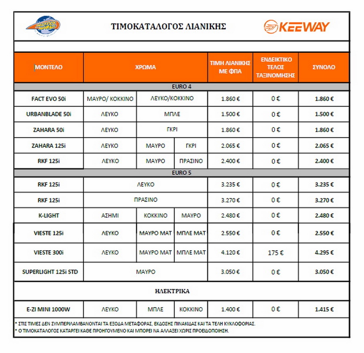 keeway-web.jpg