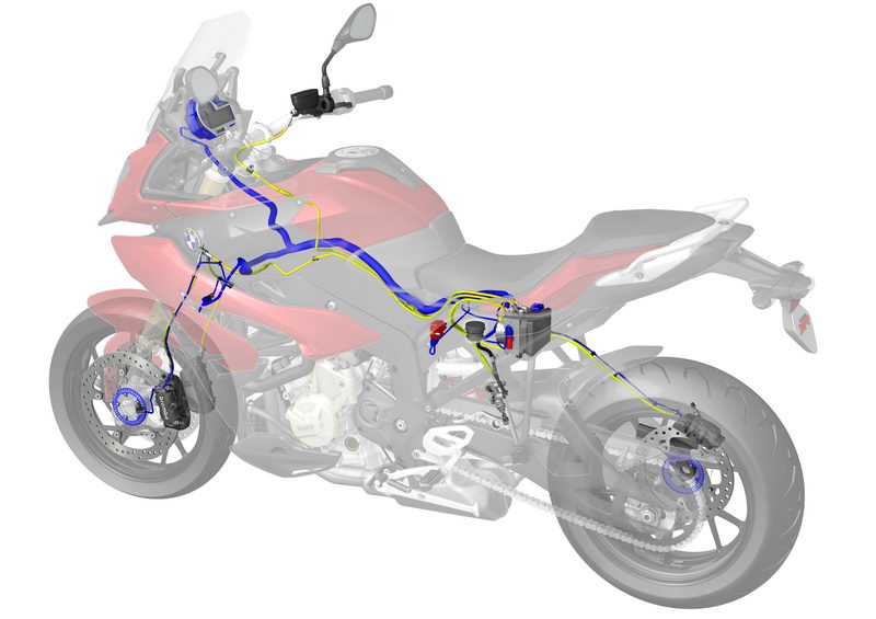 Τοποθέτηση BMW ABS Pro και μετά την αγορά