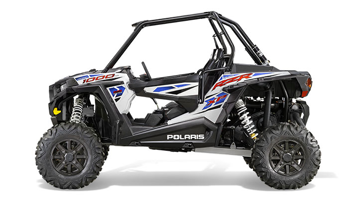 H Polaris στο Mad4Quad