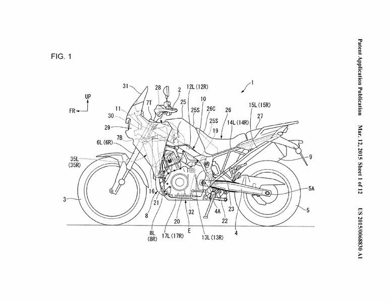 Honda True Adventure - Κατοχυρώθηκε το σχέδιο