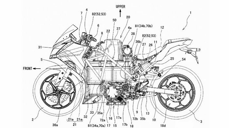 Kawasaki - Ηλεκτρικό Superbike με πλαίσιο-κασέτα!