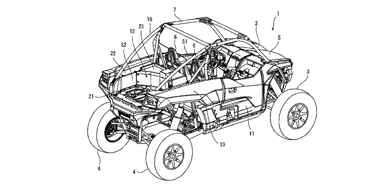 Kawasaki - Πατέντες για Sport Side by Side