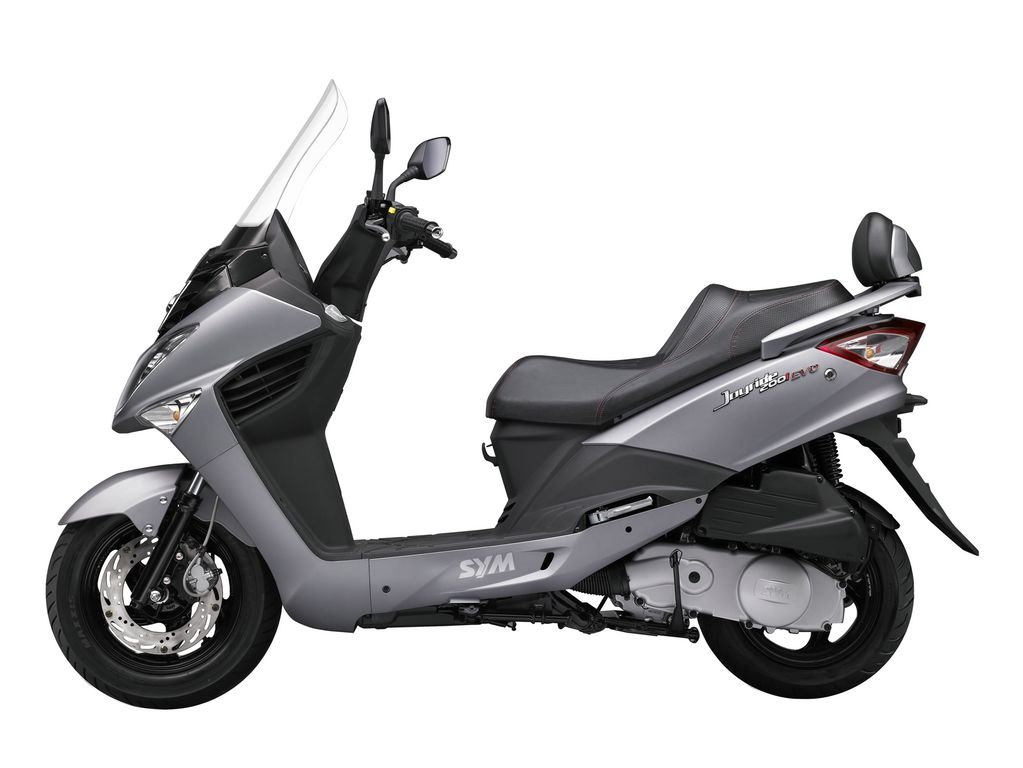 SYM Joyride 125