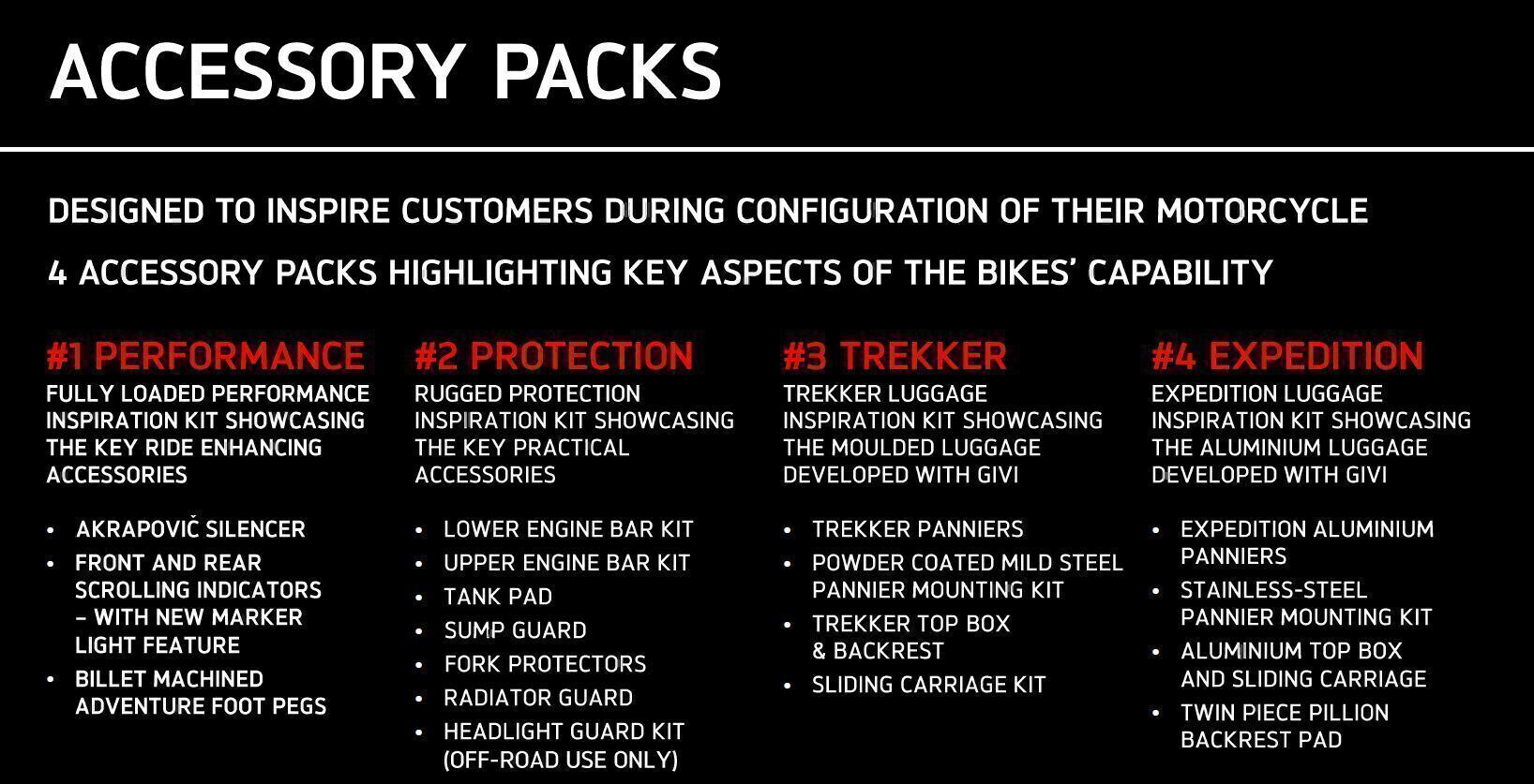 accessory packs