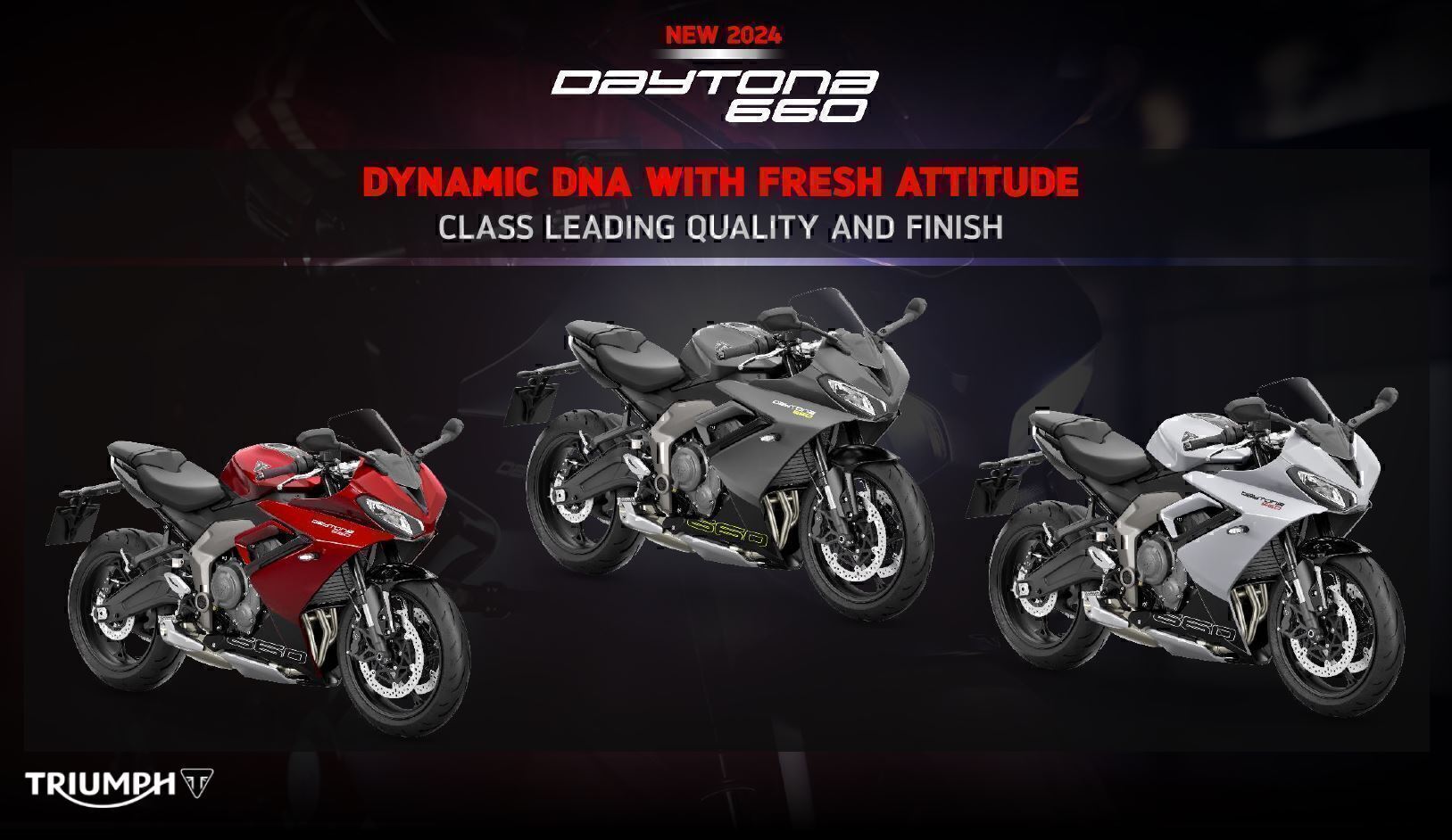 daytona660 range