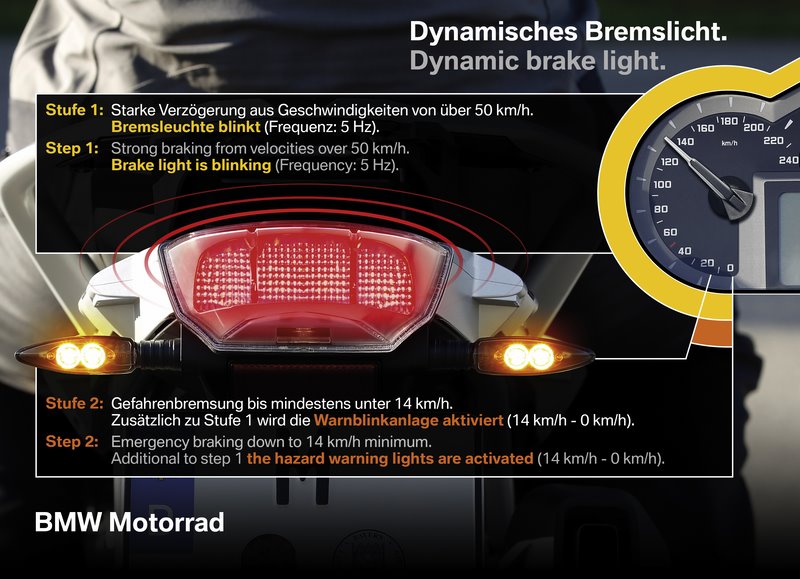 Τεχνικό - BMW Dynamic Brake Light