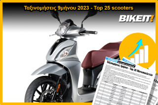 Ταξινομήσεις 9μήνου, scooters – Top 25 μοντέλων