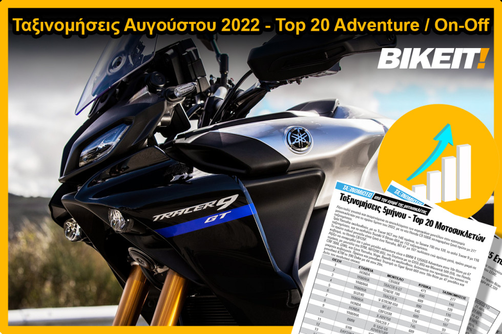 Ταξινομήσεις Top 20 Adventure / On-Off, Αύγουστος 2022