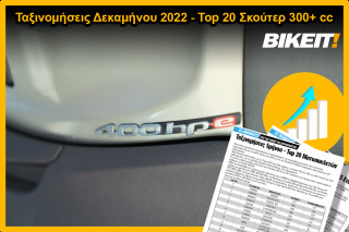 Ταξινομήσεις Δεκαμήνου 2022, Top 20 Σκούτερ 300+ cc