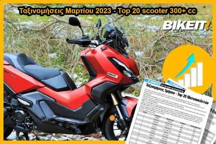 Ταξινομήσεις Μαρτίου 2023 - Scooter 300+ κυβικών: Σαρώνει το Honda ADV 350