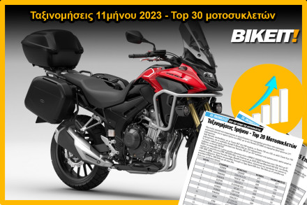 Ταξινομήσεις 11μήνου 2023, μοτοσυκλέτες – Top 30 μοντέλων