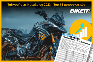 Ταξινομήσεις Νοεμβρίου 2023, μοτοσυκλέτες – Top 15 μοντέλων