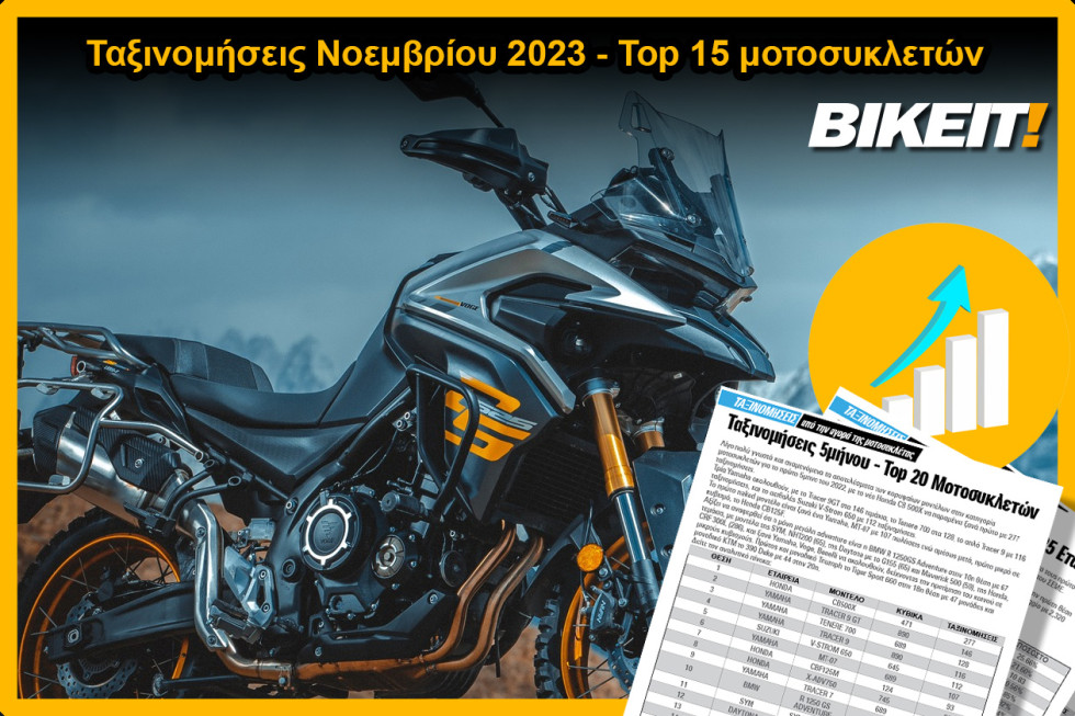 Ταξινομήσεις Νοεμβρίου 2023, μοτοσυκλέτες – Top 15 μοντέλων