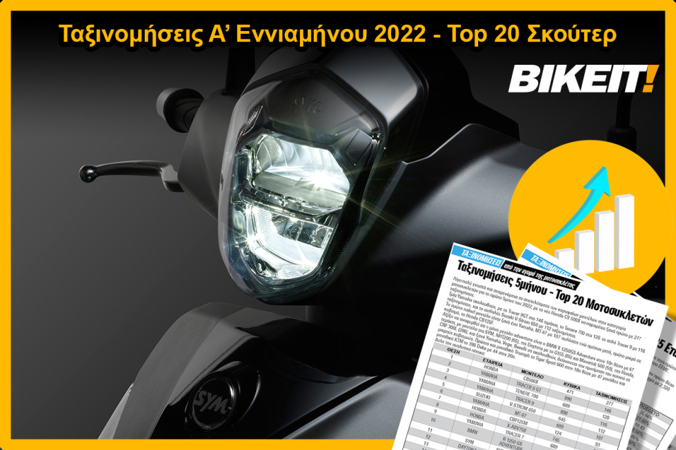 Ταξινομήσεις Α’ Εννιαμήνου 2022, Top 20 Σκούτερ