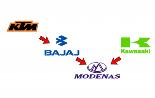 Πως Kawasaki και KTM βρέθηκαν κοντά, μέσω της Modenas και της Bajaj