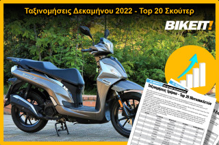 Ταξινομήσεις Δεκαμήνου 2022, Top 20 Σκούτερ