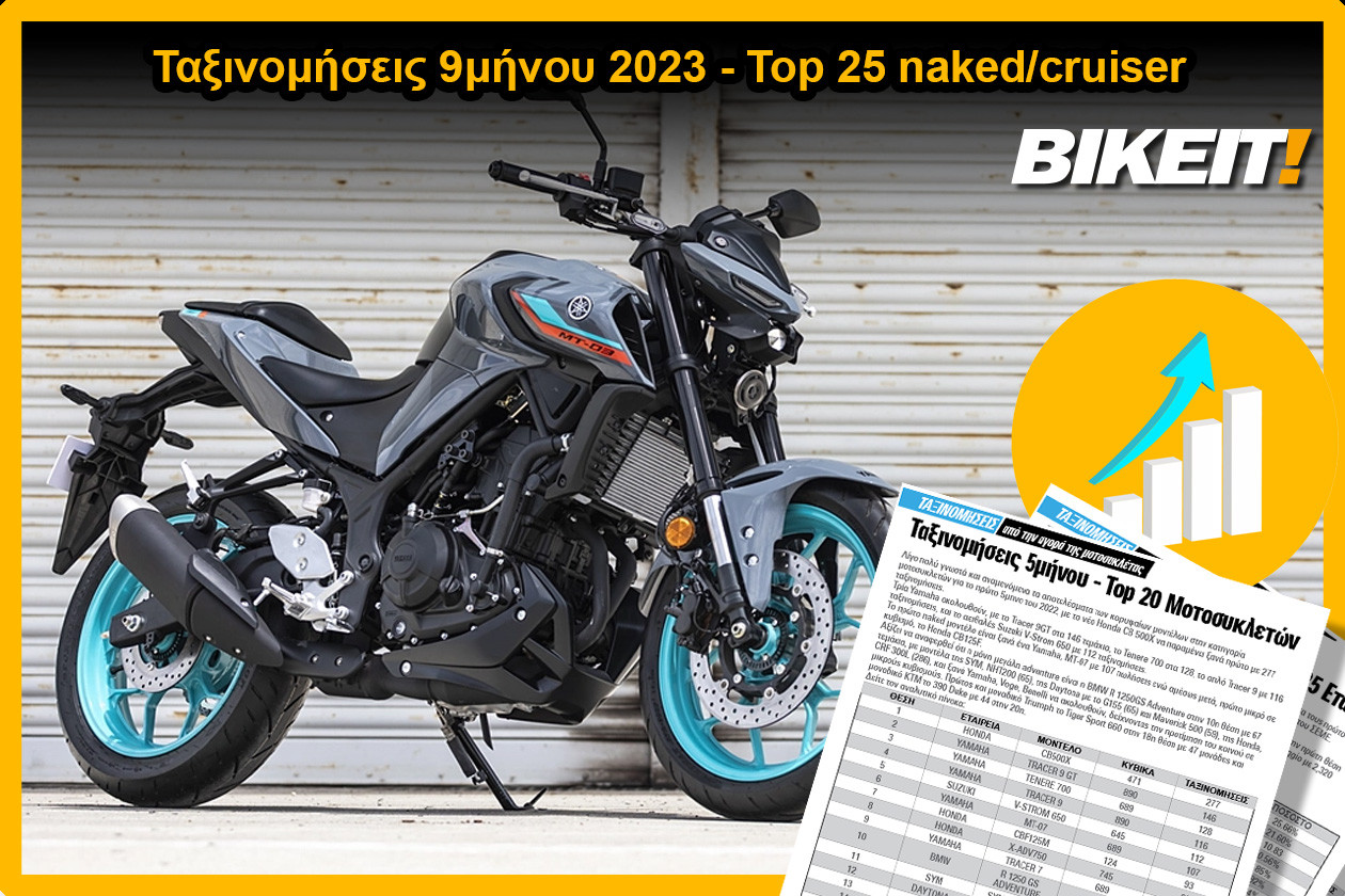 Ταξινομήσεις 9μήνου 2023, naked/cruiser μοτοσυκλέτες – Top 25 μοντέλων