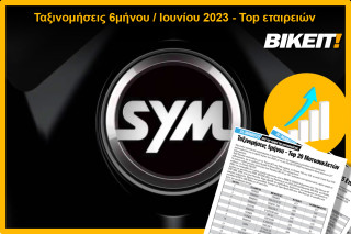 Ταξινομήσεις 6μήνου / Ιουνίου 2023 - Οι επιδόσεις των εταιρειών