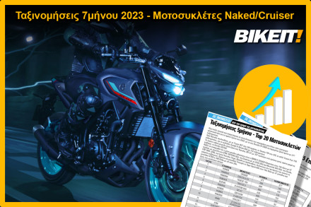 Ταξινομήσεις 7μήνου 2023, μοτοσυκλέτες naked/cruiser - Top 20 μοντέλων