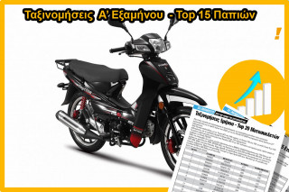 Ταξινομήσεις Α΄ εξαμήνου 2022 - Top 15 παπιών