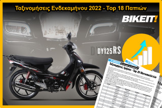 Ταξινομήσεις Ενδεκαμήνου 2022 – Top 18 Παπιών