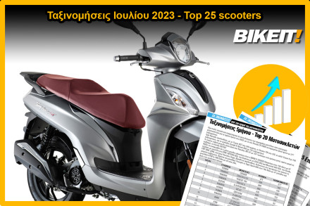 Ταξινομήσεις Ιουλίου 2023, scooters - Top 25 μοντέλων