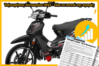 Ταξινομήσεις Ιανουαρίου 2023 - Όλα τα παπιά της αγοράς