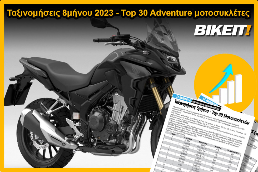 Ταξινομήσεις 8μήνου 2023, adventure μοτοσυκλέτες: Top 30 μοντέλων