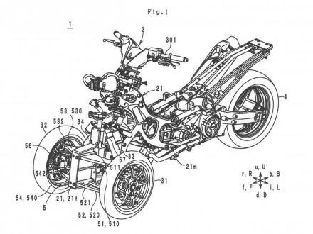 Yamaha TMAX με τρεις τροχούς;! - Αποκαλυπτικές πατέντες