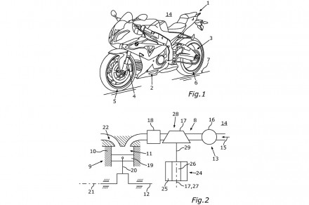 BMW - Ετοιμάζει Superbike με υπερσυμπιεστή, ανταγωνιστή του Kawasaki H2;