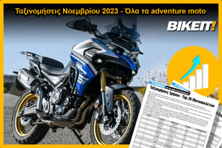 Ταξινομήσεις Νοεμβρίου 2023, adventure μοτοσυκλέτες – Όλα τα μοντέλα της αγοράς