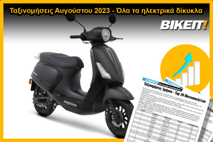 Ταξινομήσεις Αυγούστου 2023, ηλεκτρικά δίκυκλα - Όλα τα μοντέλα της αγοράς