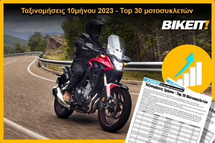 Ταξινομήσεις 10μήνου 2023, μοτοσυκλέτες – Top 30 Μοντέλων