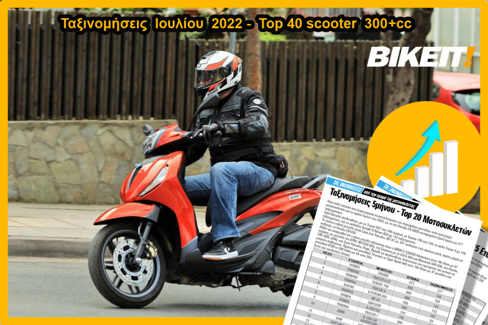 Ταξινομήσεις Ιουλίου 2022 - Top 30 Scooter 300+cc