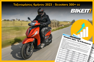 Ταξινομήσεις εξαμήνου 2023, Scooters 300+ κυβικά - Top 30 μοντέλων