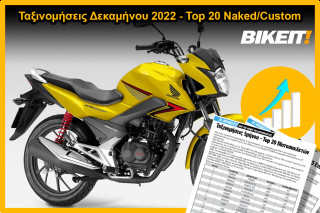 Ταξινομήσεις Δεκαμήνου 2022, Top 20 Naked / Custom