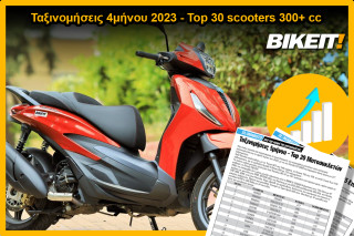 Ταξινομήσεις 4μήνου, scooters 300+ cc - Top 30 μοντέλων