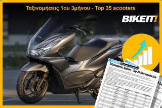 Ταξινομήσεις πρώτου 3μήνου - Top 35 scooters