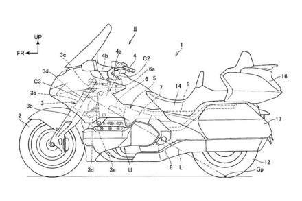 Honda – Και αυτή θέλει «μοτοσυκλέτα που δεν πέφτει»