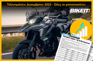 Ταξινομήσεις Δεκεμβρίου 2023, μοτοσυκλέτες – Όλα τα μοντέλα της αγοράς