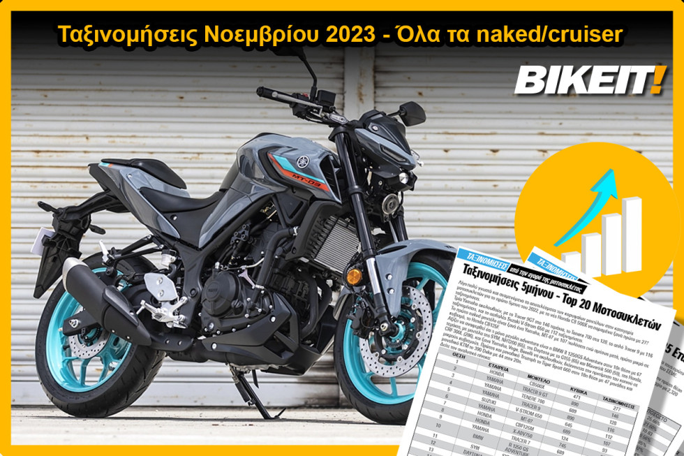 Ταξινομήσεις 11μήνου 2023, naked/cruiser μοτοσυκλέτες – Top 25 μοντέλων