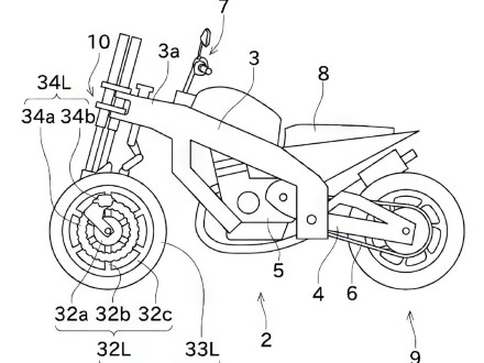 Kawasaki - Κι άλλες πατέντες για το τρίτροχο που «ίσως έρθει κάποτε»