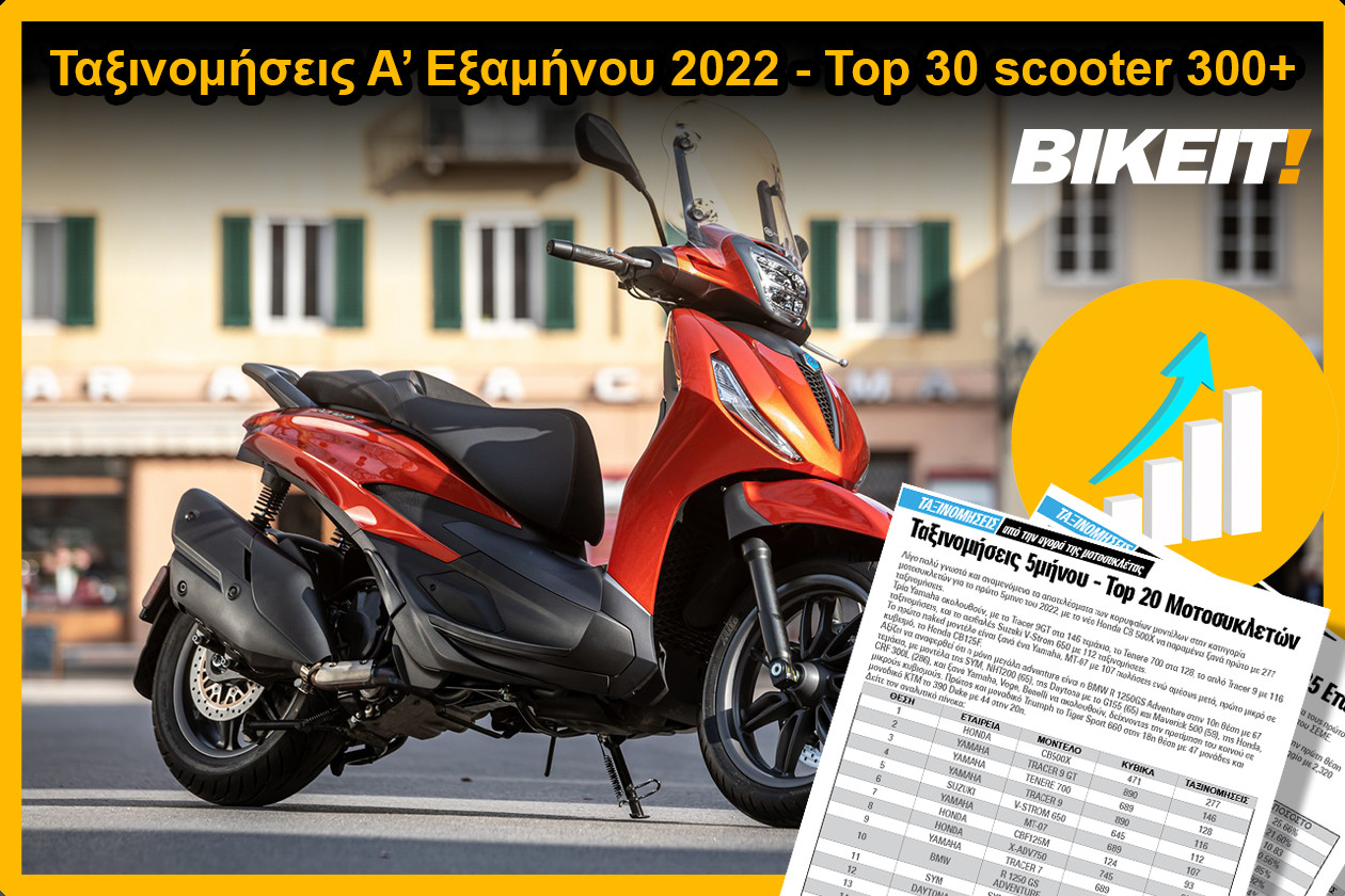 Ταξινομήσεις Α’ Εξαμήνου 2022, Top 30 σκούτερ +300 cc