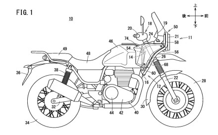 Η Honda ετοιμάζει τον ανταγωνιστή του Royal Enfield Himalayan;