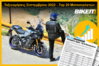 Ταξινομήσεις Σεπτεμβρίου 2022, Top 20 Μοτοσυκλετών