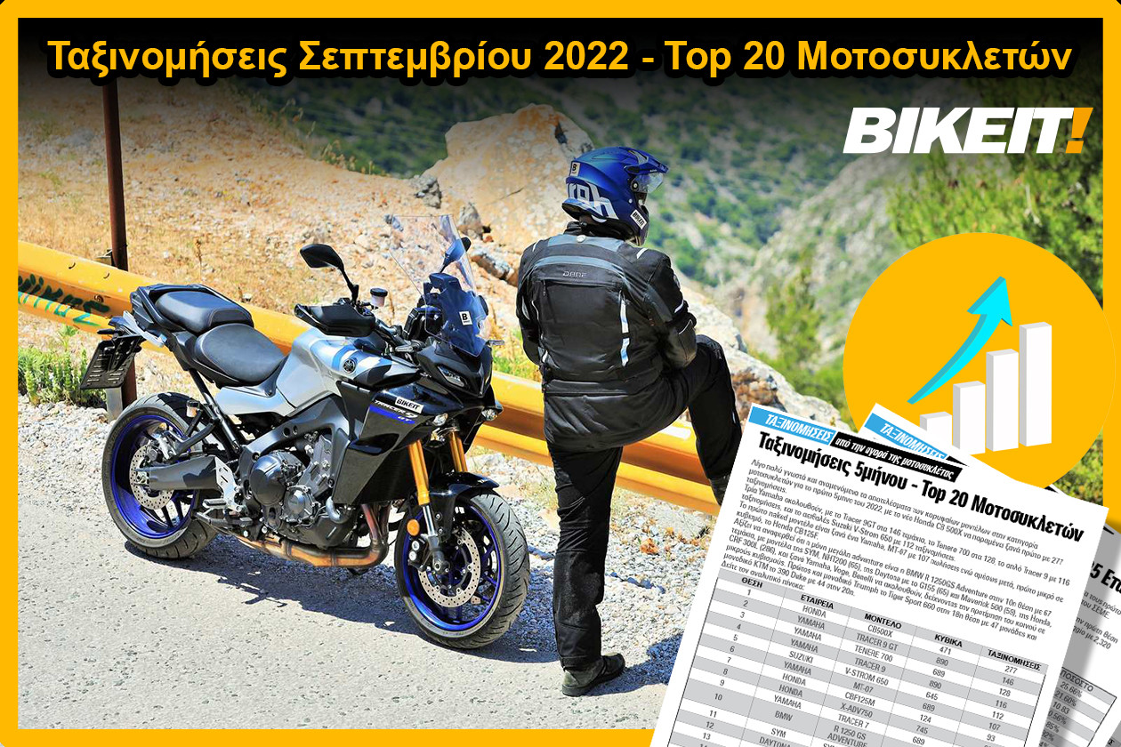 Ταξινομήσεις Σεπτεμβρίου 2022, Top 20 Μοτοσυκλετών