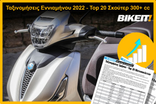 Ταξινομήσεις Εννιαμήνου 2022, Top 20 Σκούτερ 300+ cc