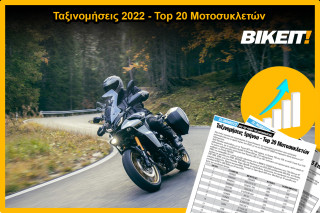 Ταξινομήσεις 2022 – Top 20 Μοτοσυκλετών