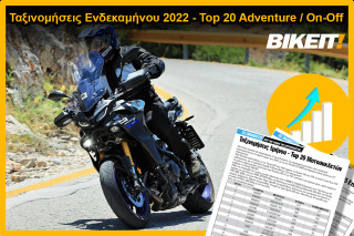 Ταξινομήσεις Ενδεκαμήνου 2022 – Top 20 Adventure